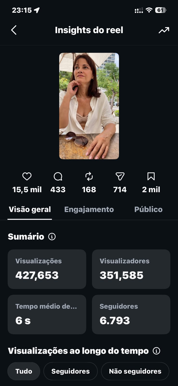 Métrica